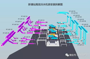 廣州地鐵 軌道交通地下車站高效制冷機房 項目捧起暖通領域節能減排優秀工程獎 藍天杯