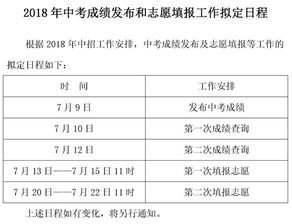 2023年黑龍江中考志愿填報(bào)指南 時(shí)間、系統(tǒng)與操作流程